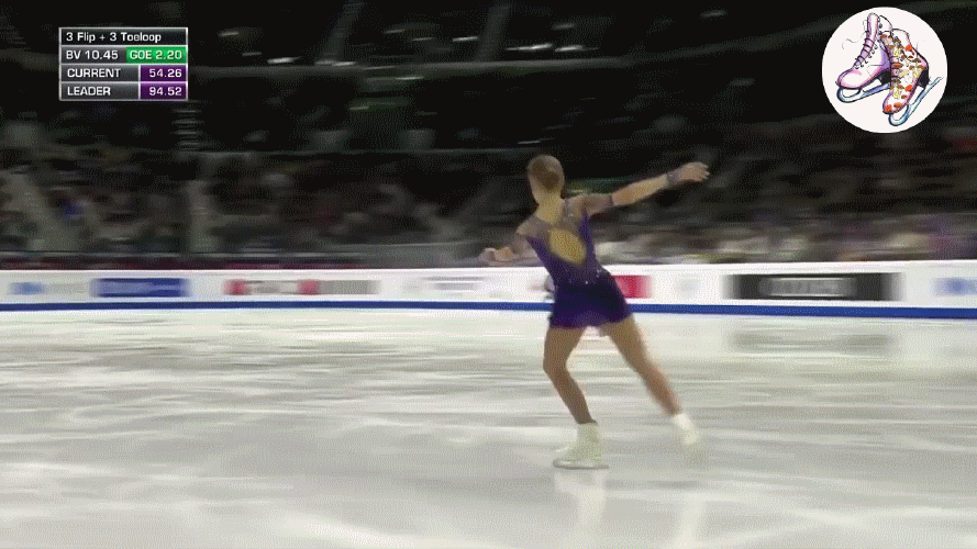 Каскад тройной флип - ойлер - тройной сахльхов