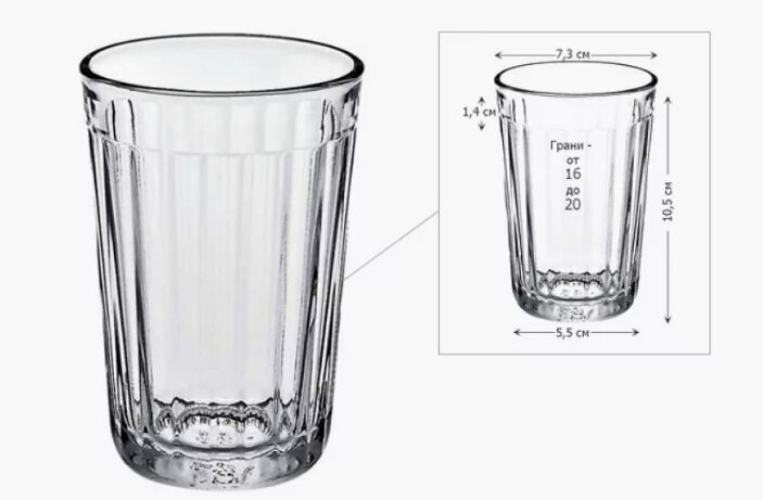 Открытый источник: Яндекс. Картинки.