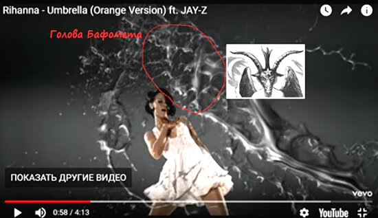 Стоп-кадр из видеоклипа Рианны "Umbrella" ("Зонтик") с нашими пометками. Источник иллюстрации - видеоклип Рианны "Umbrella".