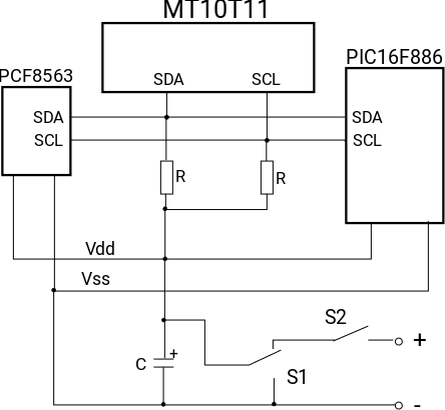 Функциональная схема лабораторного стенда. Иллюстрация моя