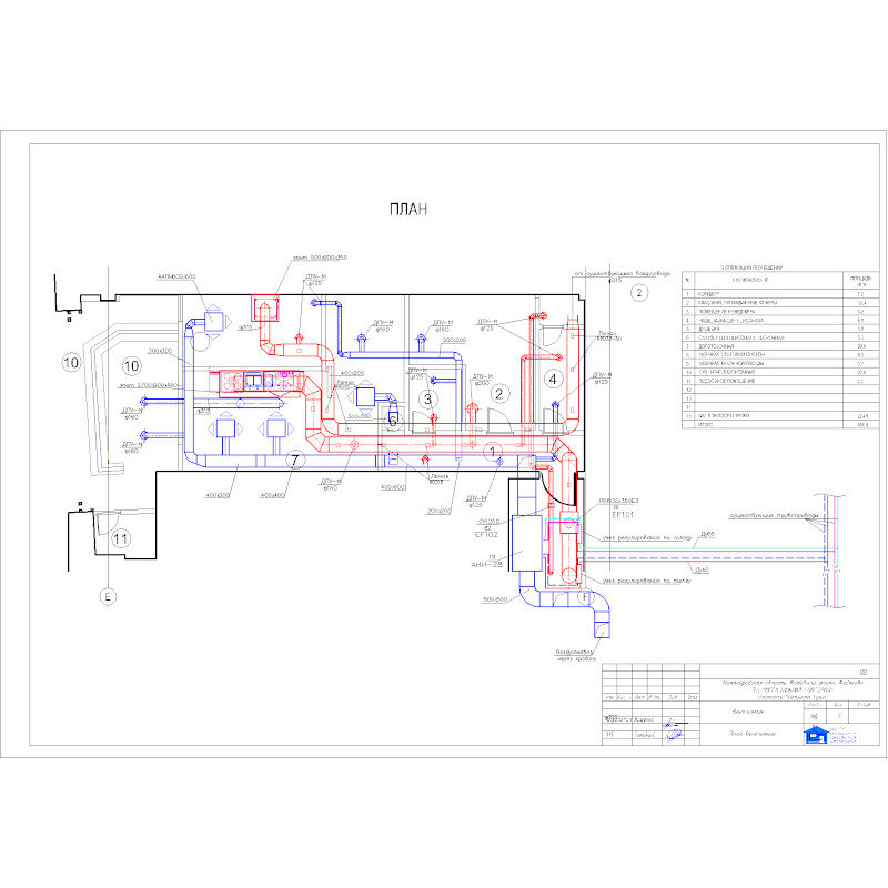 Проектирование вентиляции кафе
