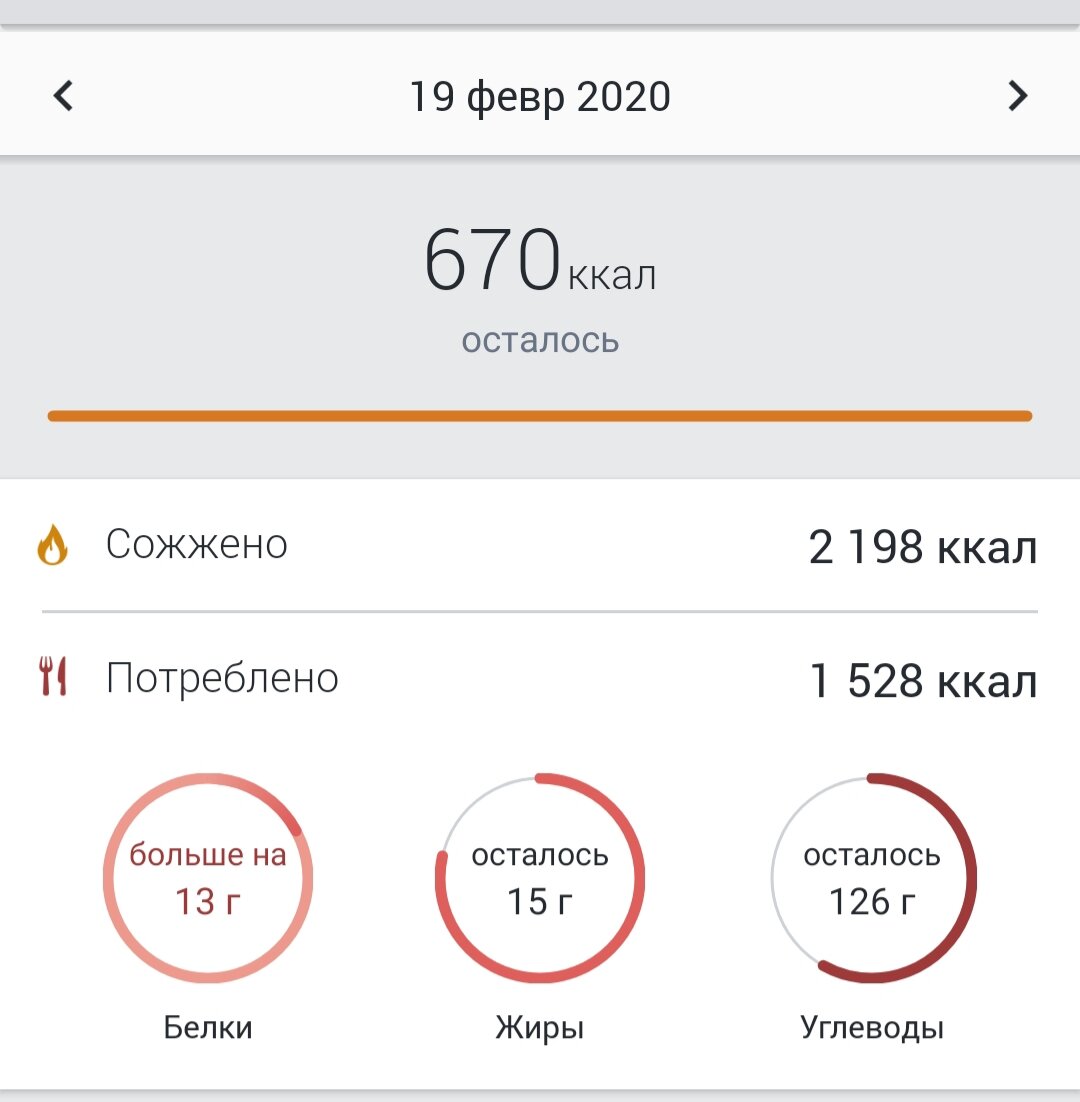 5 приемов пищи за день на 1500 калорий