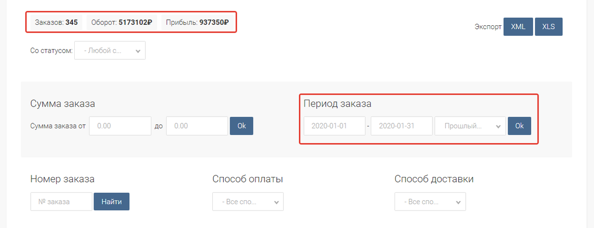 Статистика по заказам за месяц
