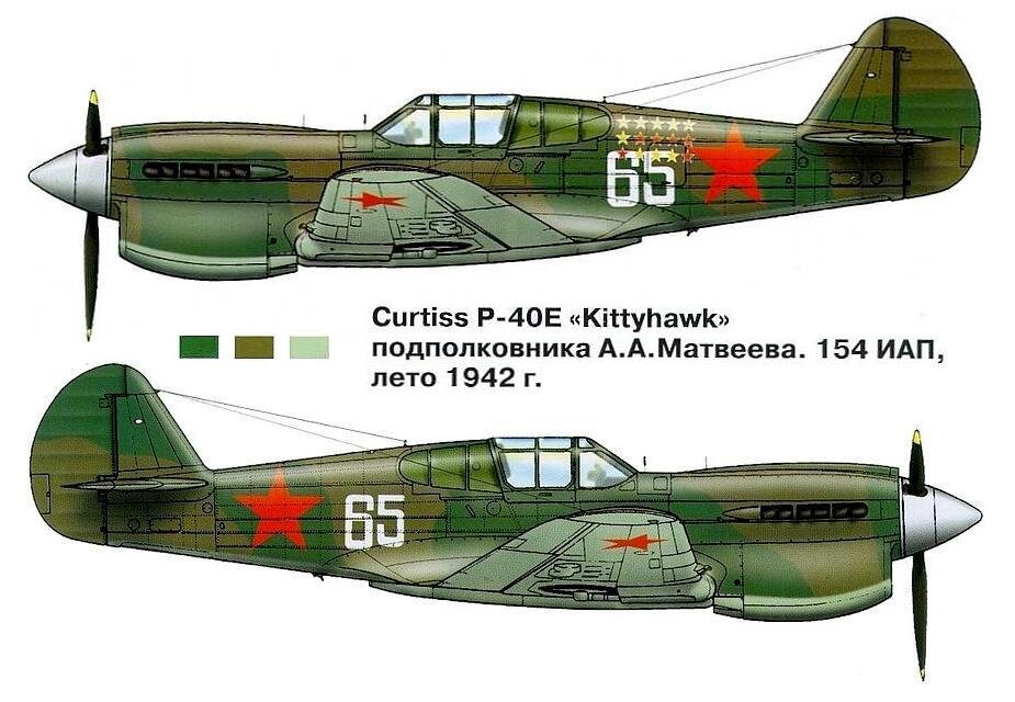 Киттихаук. Яндекс картинки.