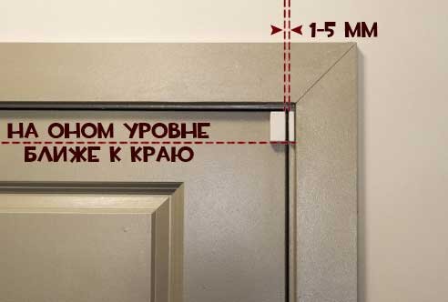 Правильный монтаж датчика открытия  двери