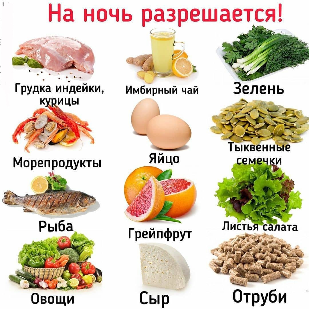 Приятного аппетита!!!...