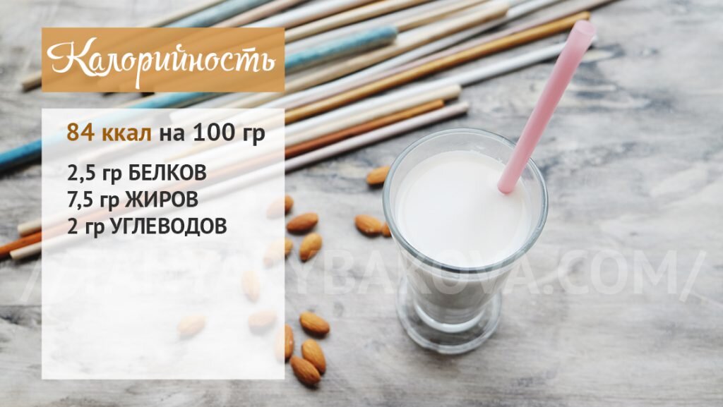 Миндальное молоко рецепт