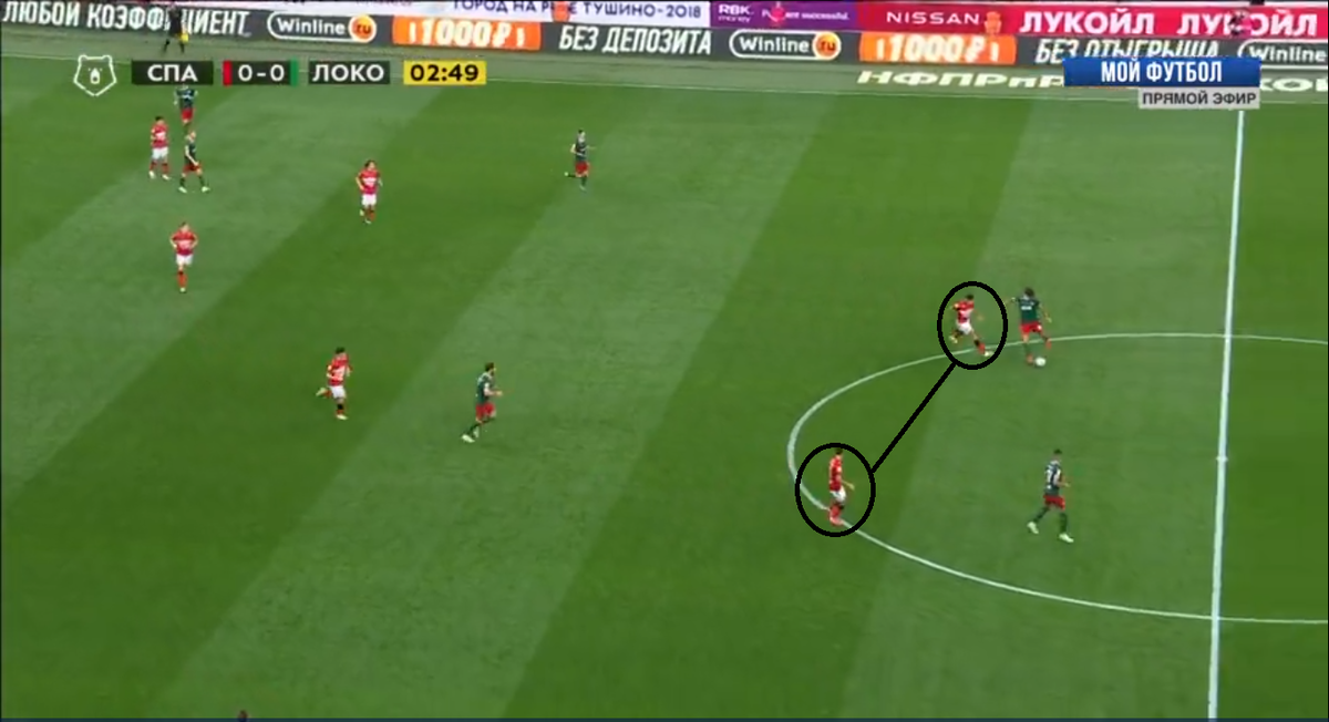 Друзья,привет!Сегодня попробуем разобрать центральный матч прошедшего тура,а вы выскажите свое мнение по поводу того,стоит ли еще баловаться такими штуками...Начинаем!