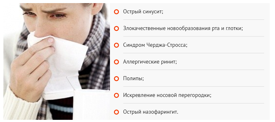 Гной из носа: причины