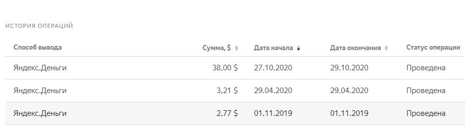 Выплату получил спустя сутки