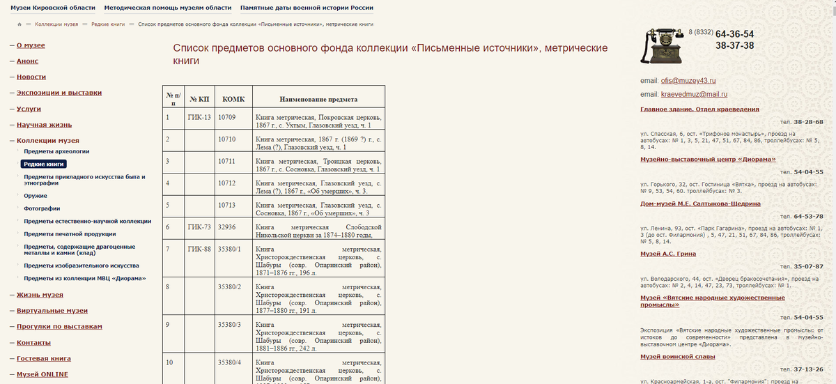 Сайт Кировского областного краеведческого музея, список метрических книг, находящихся на хранении http://www.muzey43.ru/kollektsii/rare-books/metrics.php