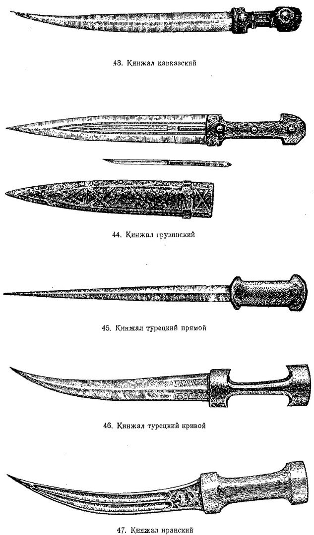 Названия холодного оружия с картинками