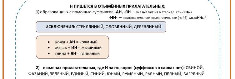 «Румяный» или «румянный» — как пишется?