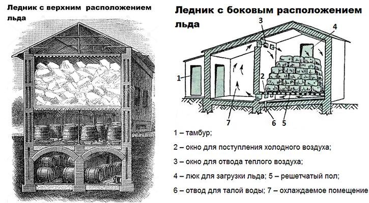 Фото с источника: https://rtp-news.com