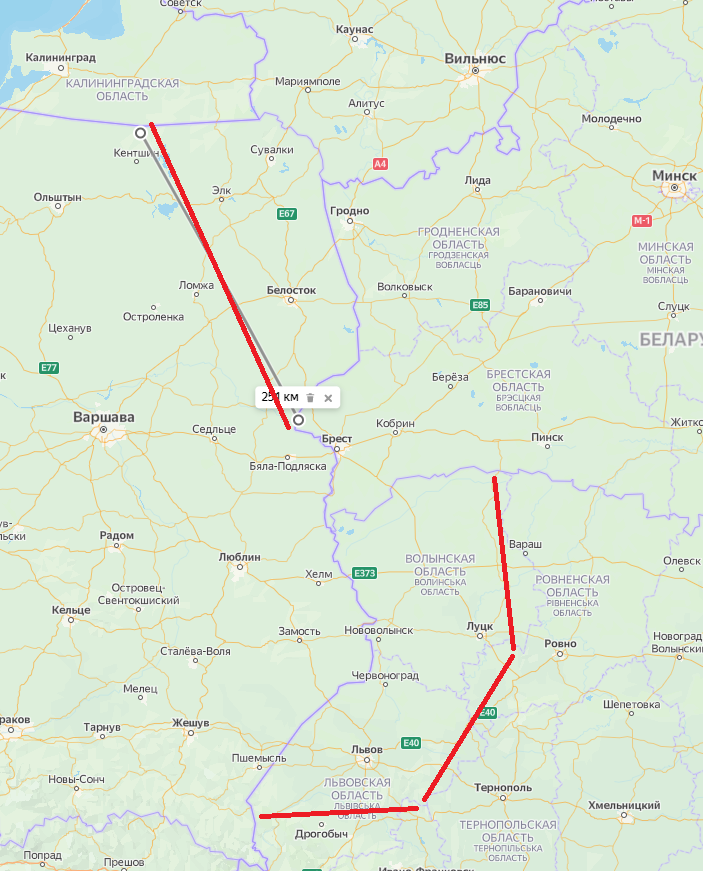 Нейтрализация Польши в украинском кризисе