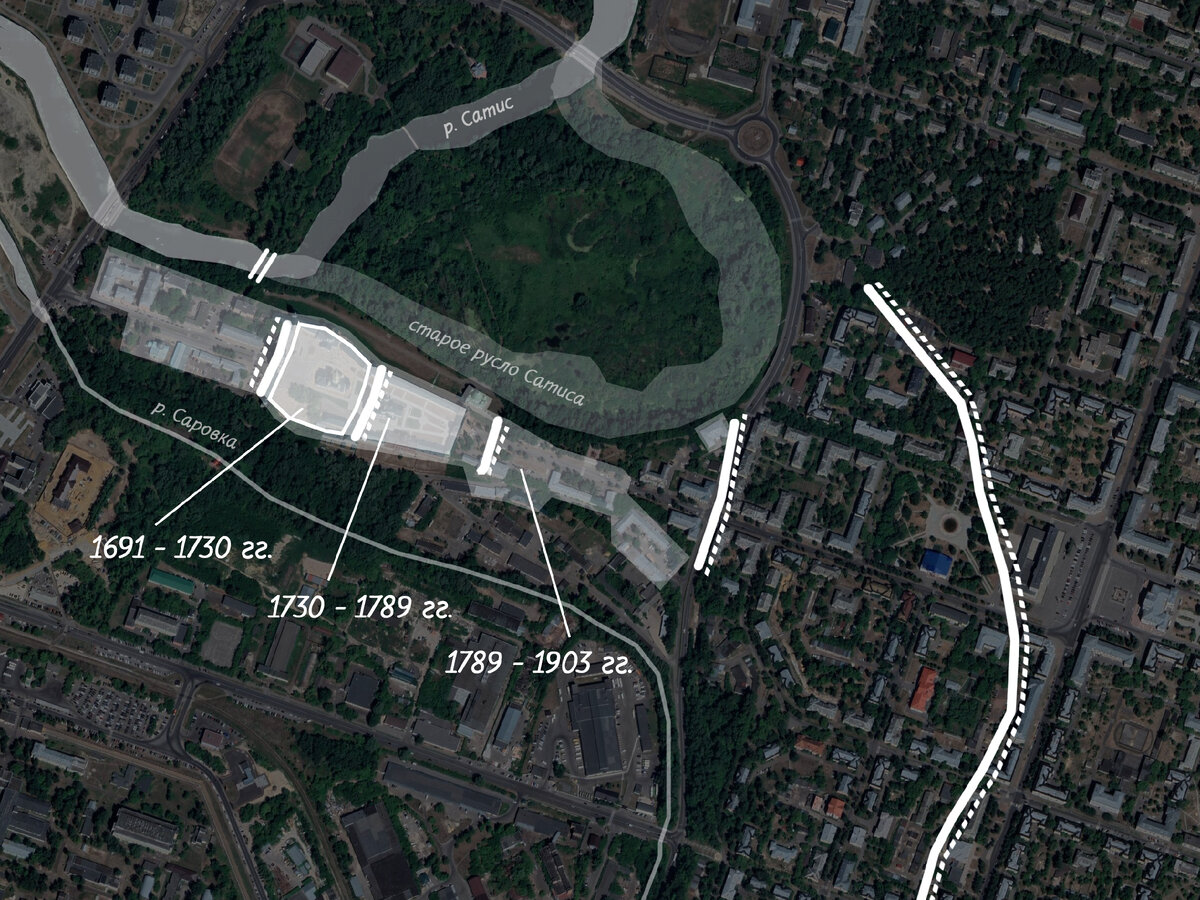 План-схема расширения комплекса Саровского монастыря