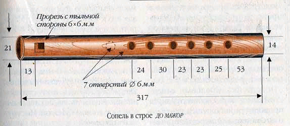 как сделать флейту из ручки