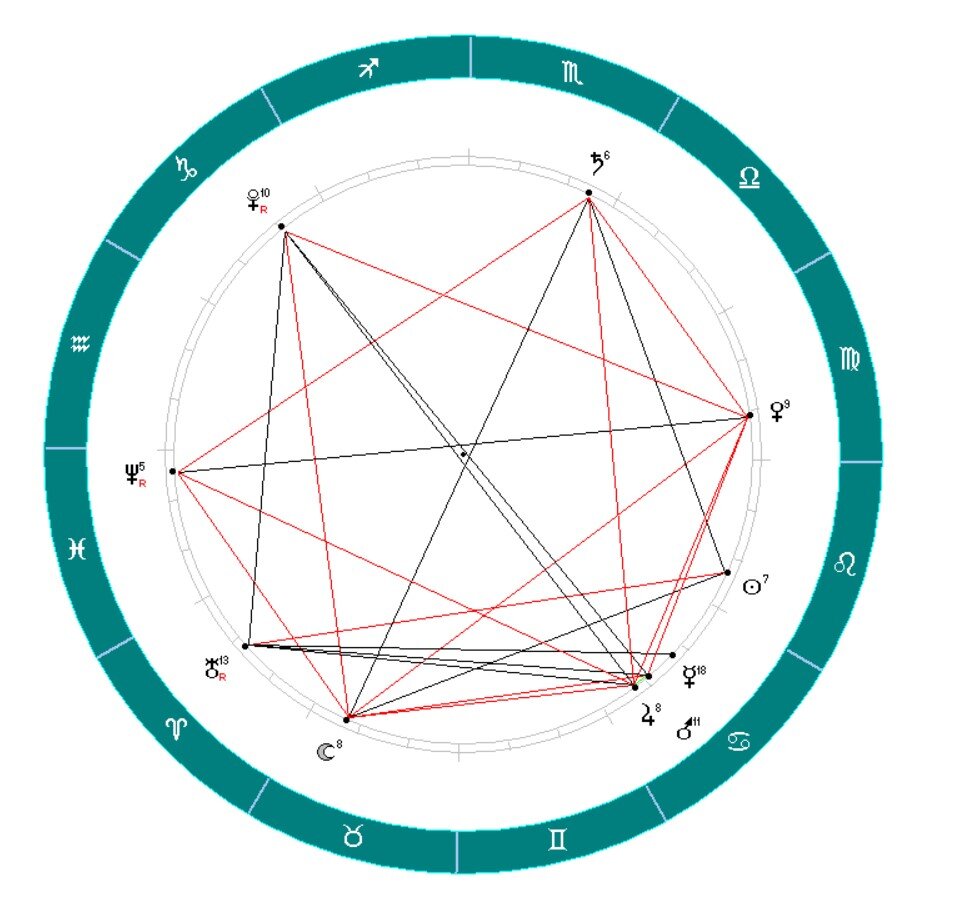 Звезда Давида 29 июля 2013 г.