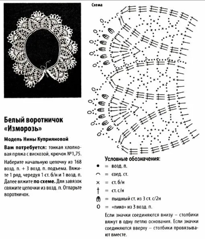 Воротник крючком из тонких ниток схема