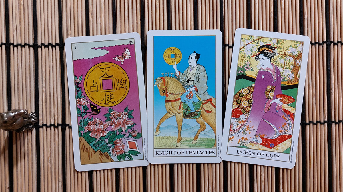 1 вопрос - его истинное желание