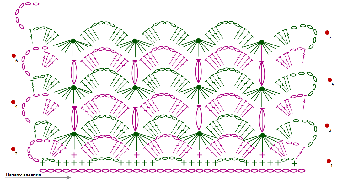 ВВ 59. Свяжу сама крючком: объемный турецкий узор "Веер с буфами". Вязание крючк