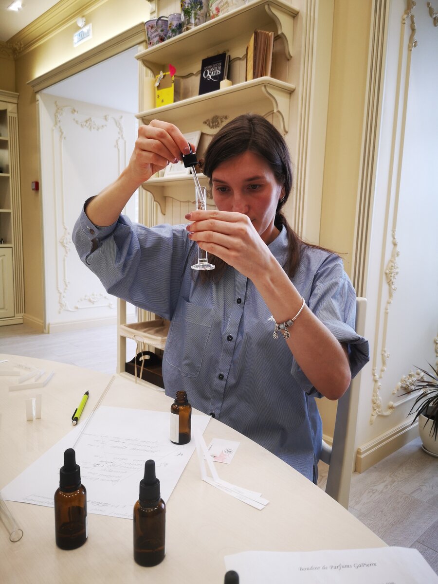 Индивидуальный мастер-класс