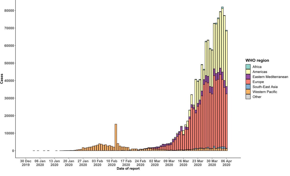 Коэффициент “cash to shareholders” формула. Последний отчет 2020. Последний отчет 2020. Последний отчет 2020. Годовой отчет 2020.