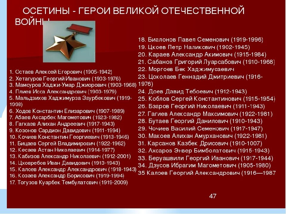 Имена героев Осетин