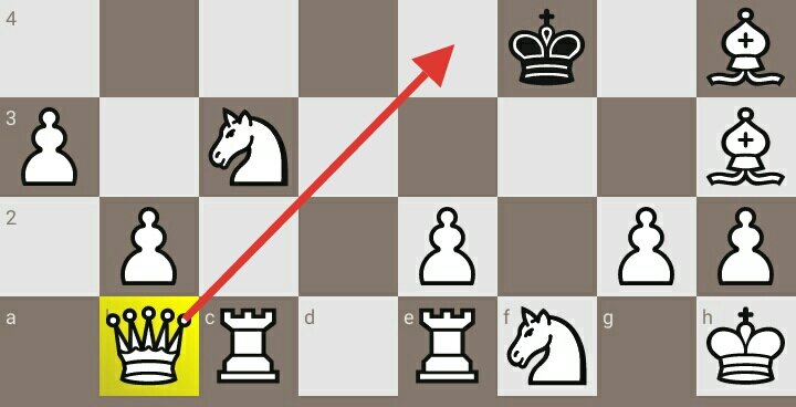 простое решение