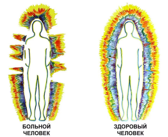 Почему наша внешность отличается от того, что мы видим в зеркале (И это к лучшему)