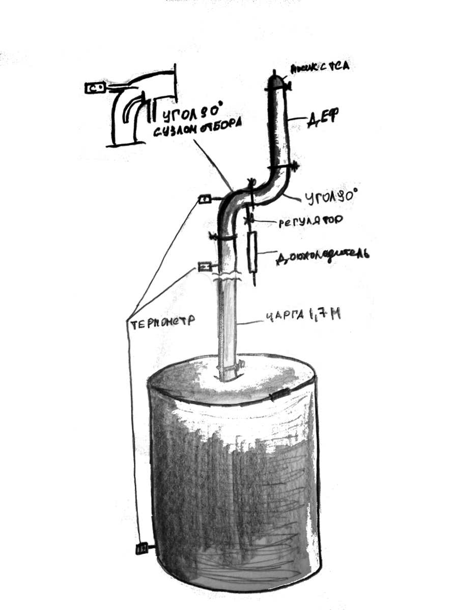 Принципиальное изображение аппарата автора - Рисунок автора 