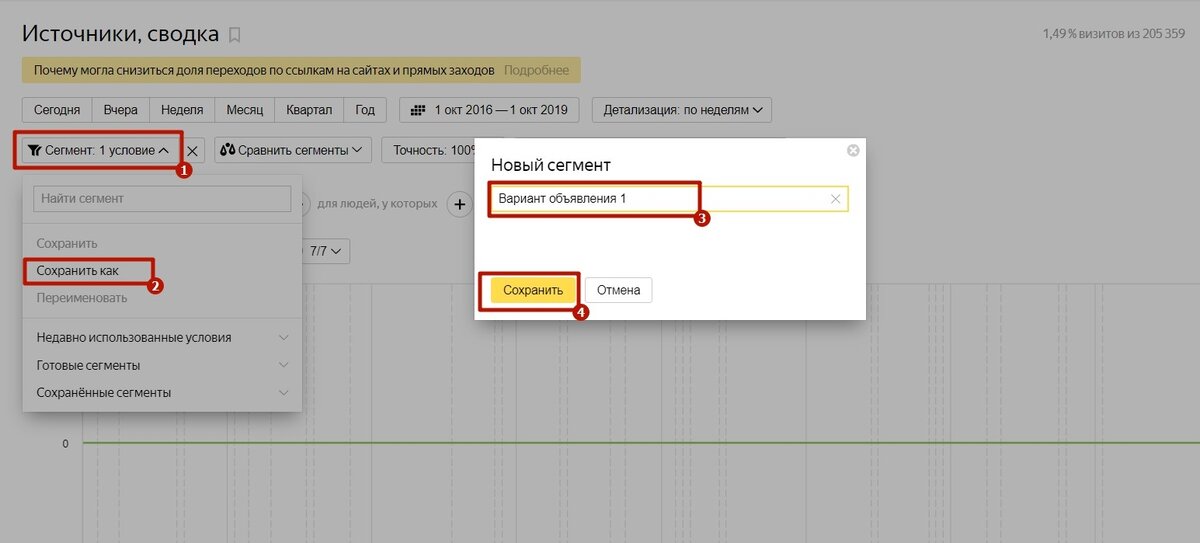 Указываем название сегмента и сохраняем его