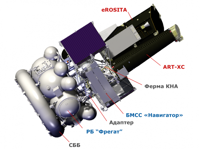 "Спектр-РГ" на "Фрегате" (а на самом деле полетел на "ДМ-3").