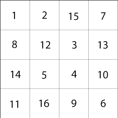 Тест 1