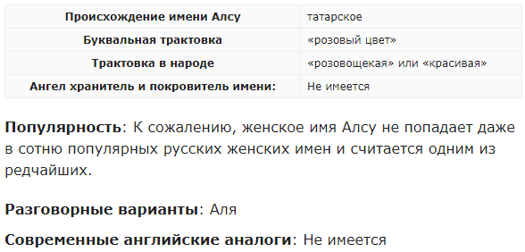 поздравлений Айсылу с Днём рождения - Аудио, голосом Путина, в прозе