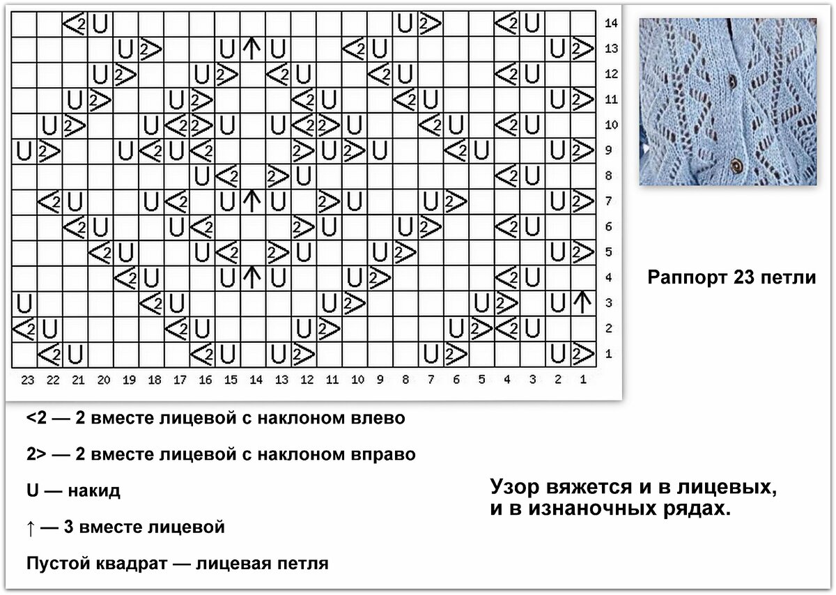 Схема узора к Синеве №1