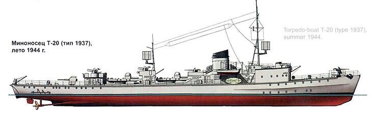 Миноносец кriegsmarine, тип 1937