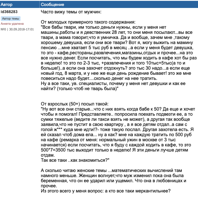 Open Graph: базовые принципы микроразметки и настройка тегов