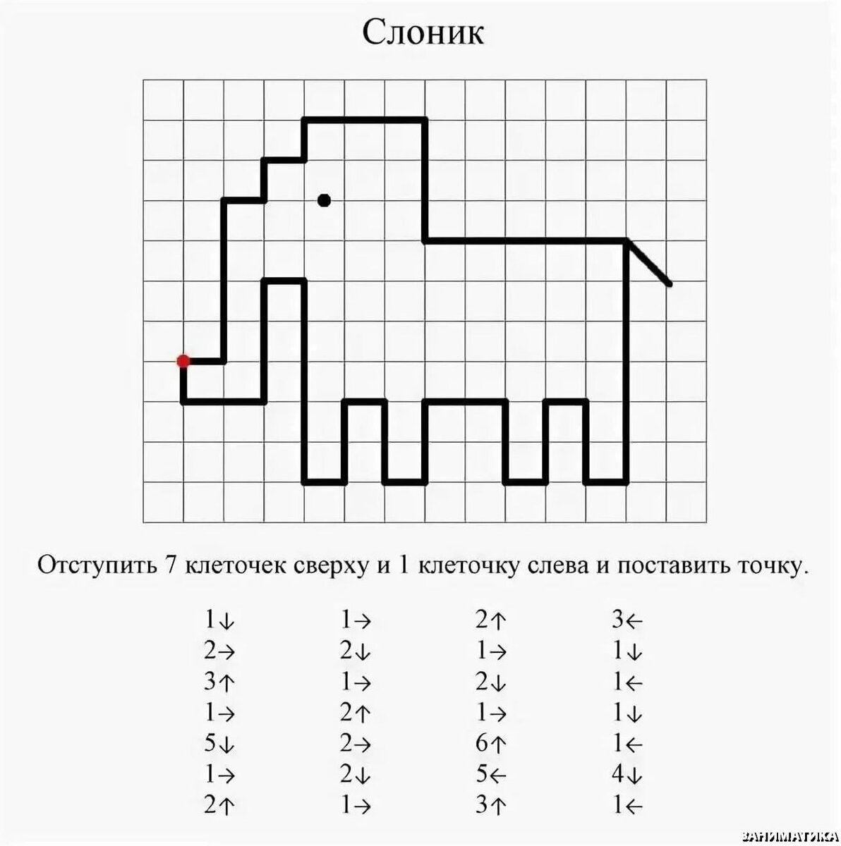 Диктант для младших школьников. Графический диктант под диктовку для дошкольников. Математический диктант по клеточкам для дошкольников 7 лет. Графический диктант для дошкольников по клеткам. Графический диктант для дошкольников 6-7 лет по клеточкам.