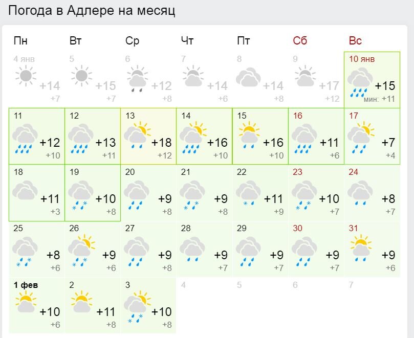 Погода на завтра адлер