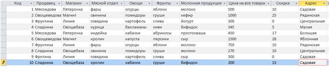 Контрольная работа по Access