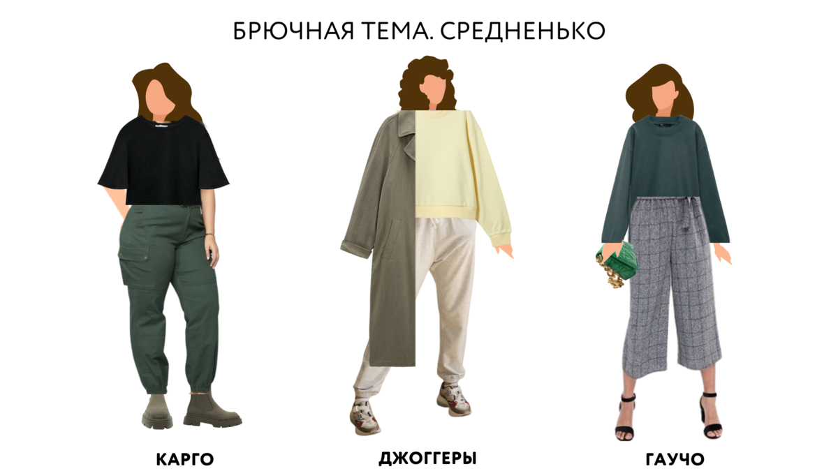 10 СОВЕТОВ, что носить, если широкие бедра👖👡👚🧥. | УЧИМ МОДЕ | Дзен