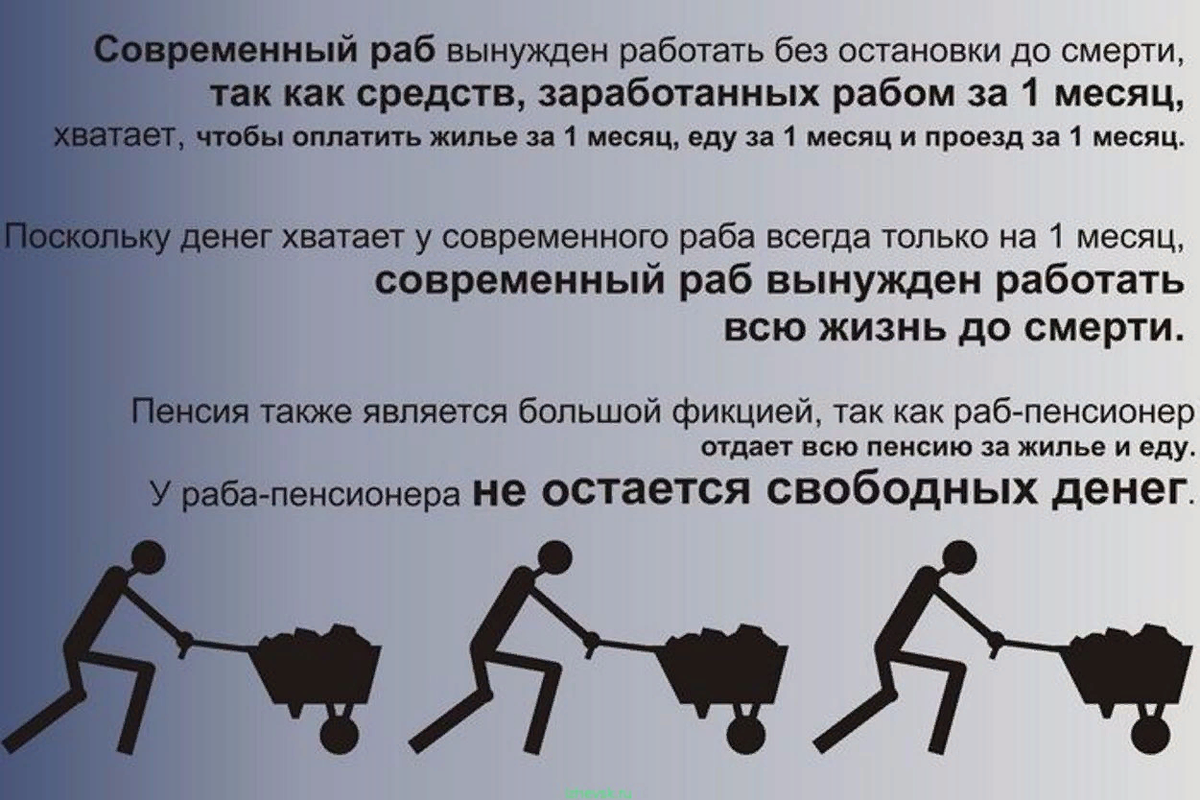 Я стала работать на тирана. Современное рабство. Современные рабы. Принципы современного рабства. Современный человек раб.