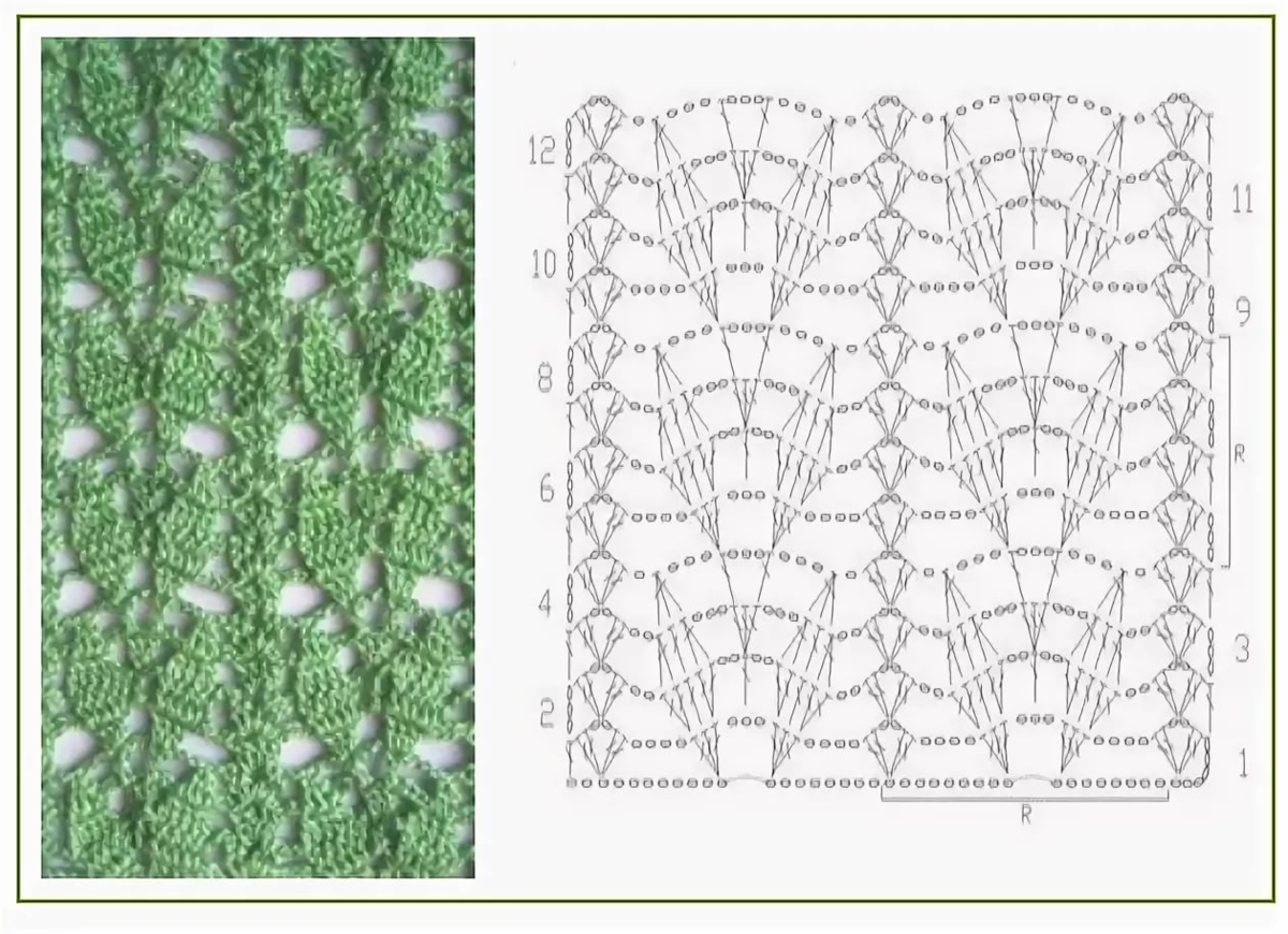 Узоры крючком. Узор листики крючком схемы. Ажурные дорожки крючком. Ажурные узоры листики крючком. Вертикальный узор крючком