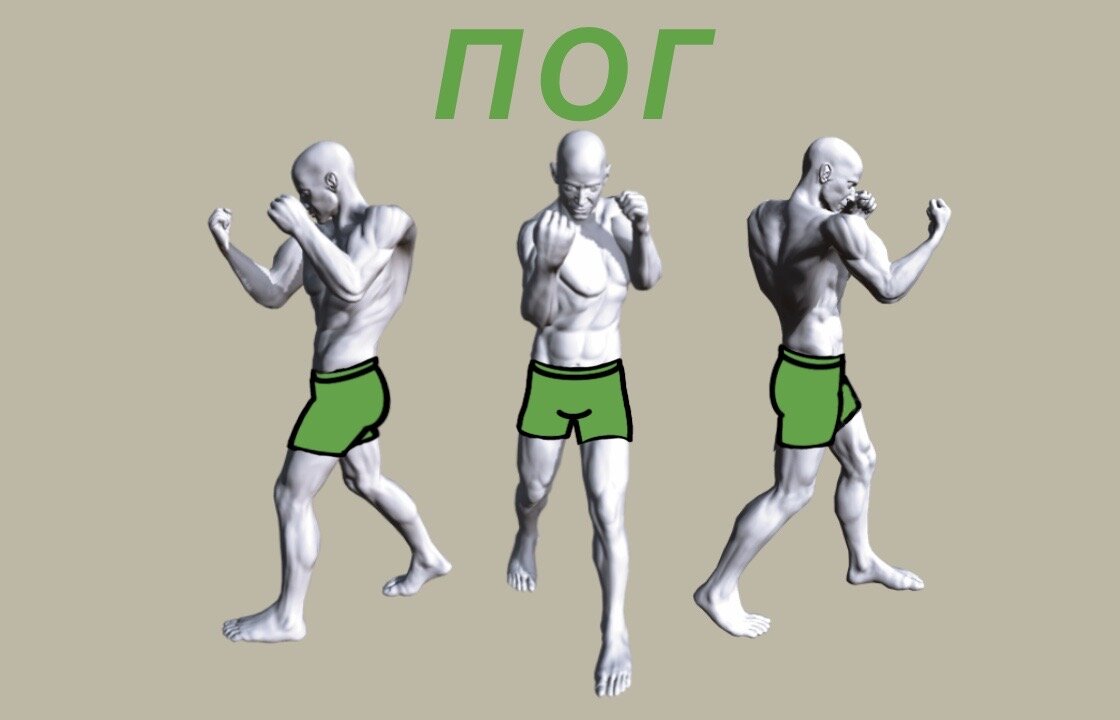 Схема удара снизу дальней-правой рукой в голову (ПОГ) из боковой стойки