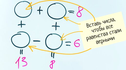 Головоломка, которая решается за 30 секунд в уме. Вставь числа в круги, чтобы все равенства стали верными