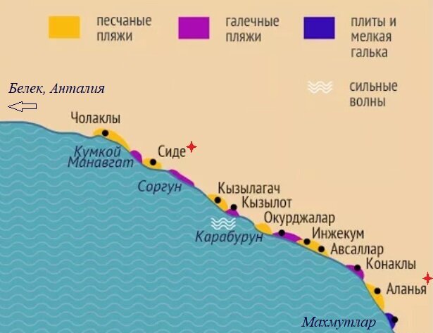 Карта сиде с курортами на русском языке - 84 фото