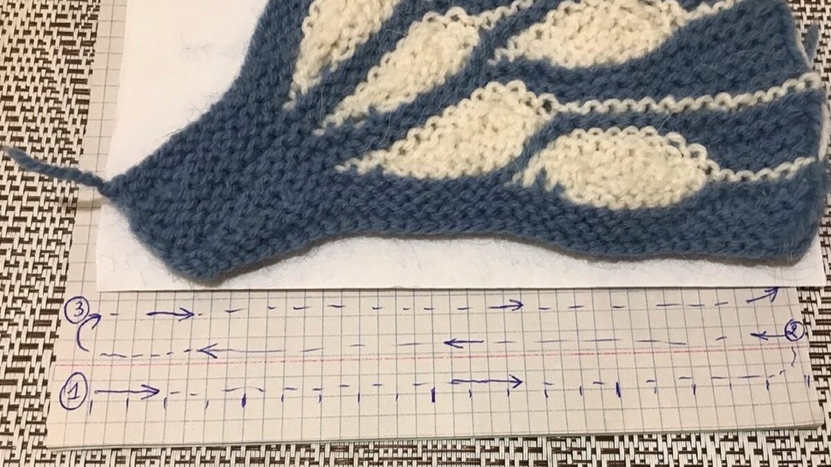 Начинаем обычными рядами вязать образец 