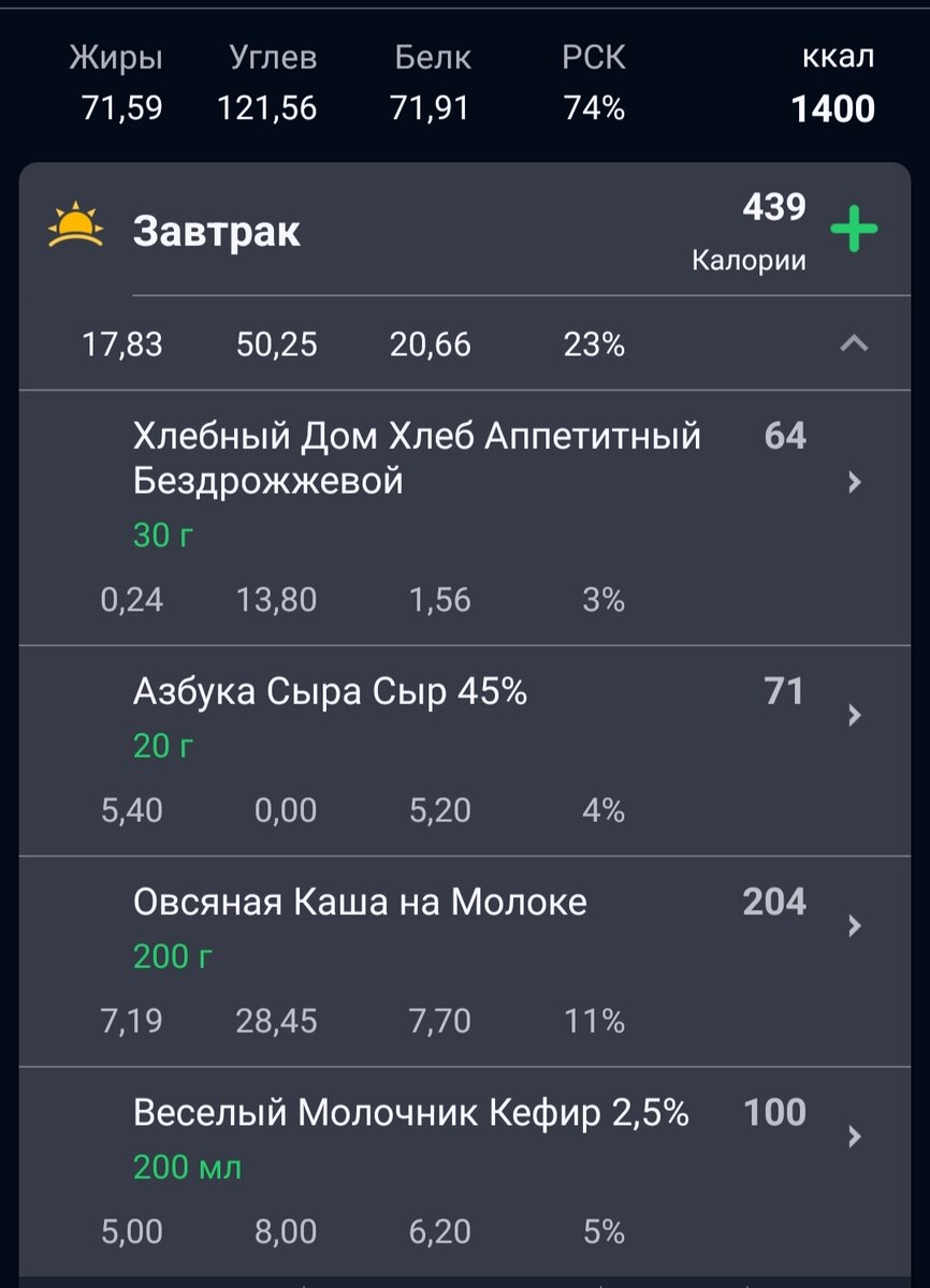 Это завтрак 