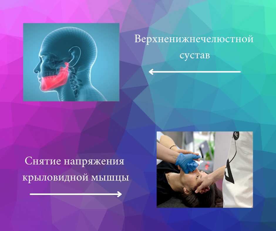 Обратите внимание, где находится рука. Только таким образом, через рот, возможно снять спазм мышцы.